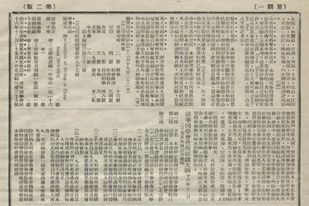 骑河楼－《清华学校校刊》1928年01月02日第18期第2版上