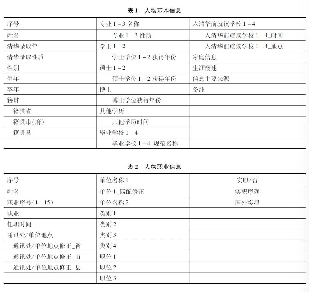 手机屏幕截图描述已自动生成