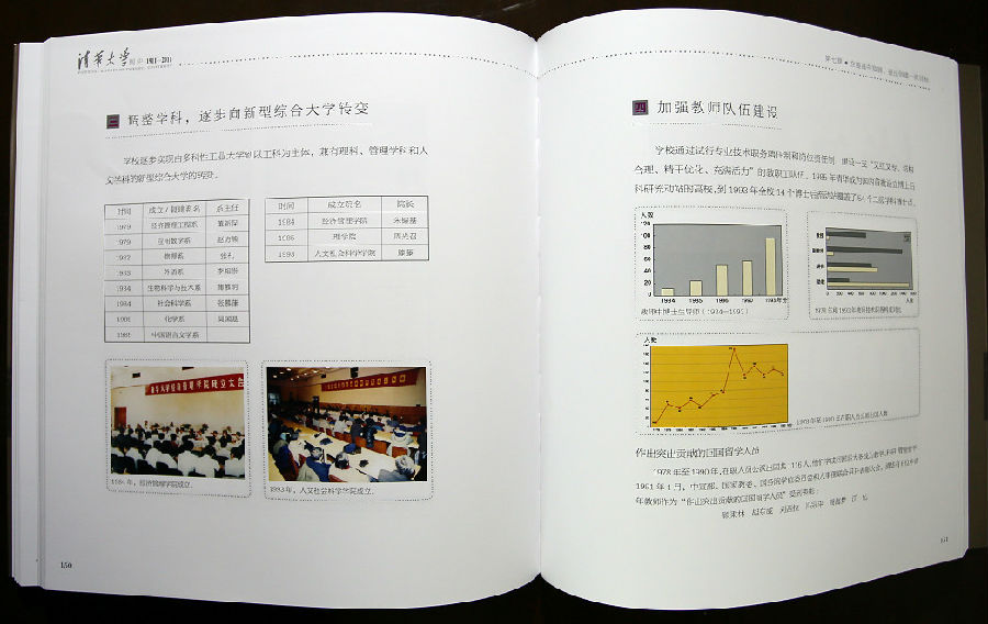 对齐4.jpg
