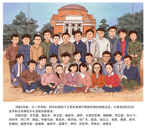 (捐贈人:晨光) 孫奇拍攝的80年代清華園裡的學習生活照 (捐贈人:孫奇)